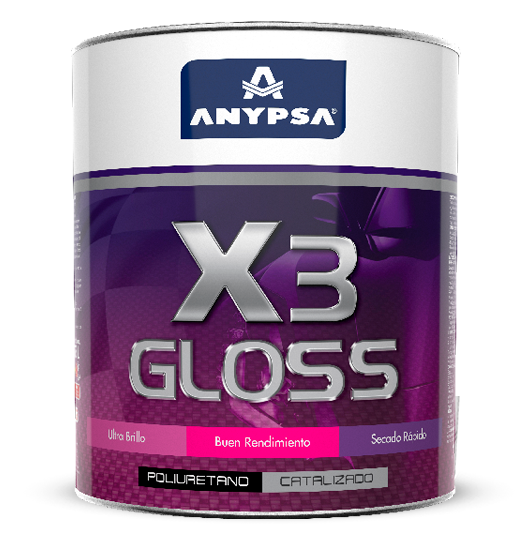 GLOSS