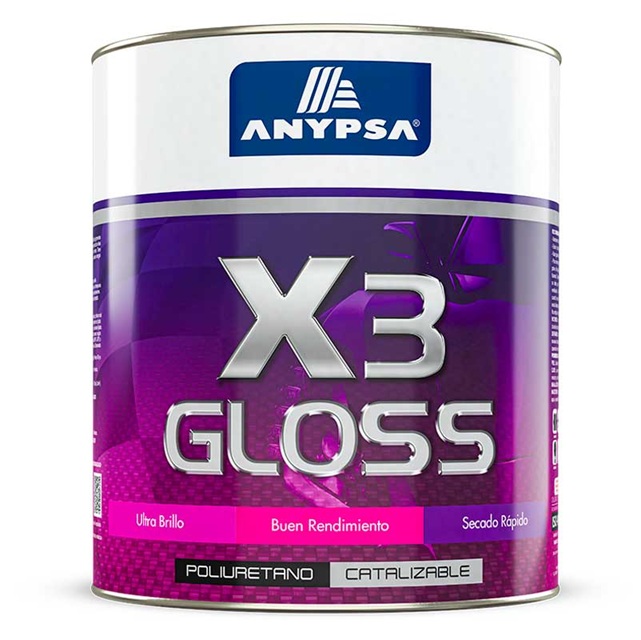 GLOSS